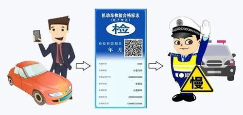 定了 甘肅機(jī)動(dòng)車(chē)檢驗(yàn)標(biāo)志電子化將全面推行,詳情.....